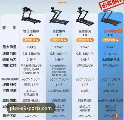 A9体育平台最新动态：聚焦用户高频问题，实战解析“A9体育怎么样常见问题”