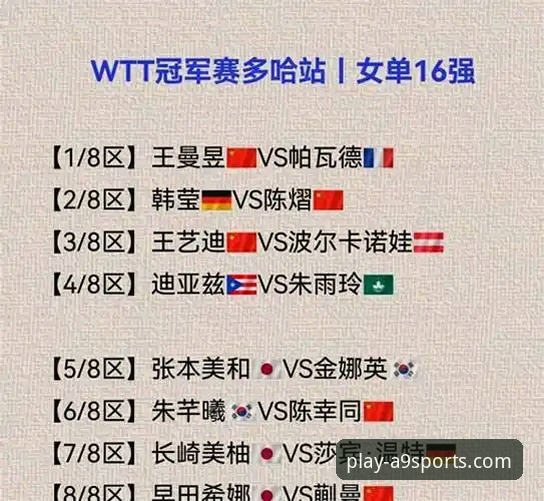 2026年WTT卢森堡站U15女单决赛深度评测：孙笑薇黑马逆袭，八连胜封王背后的实战密码