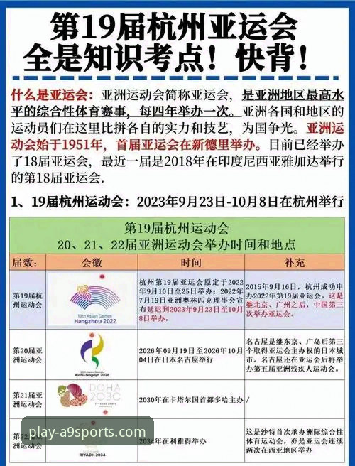 如何通过一场亚锦赛决赛，洞悉体育资讯平台的未来价值？